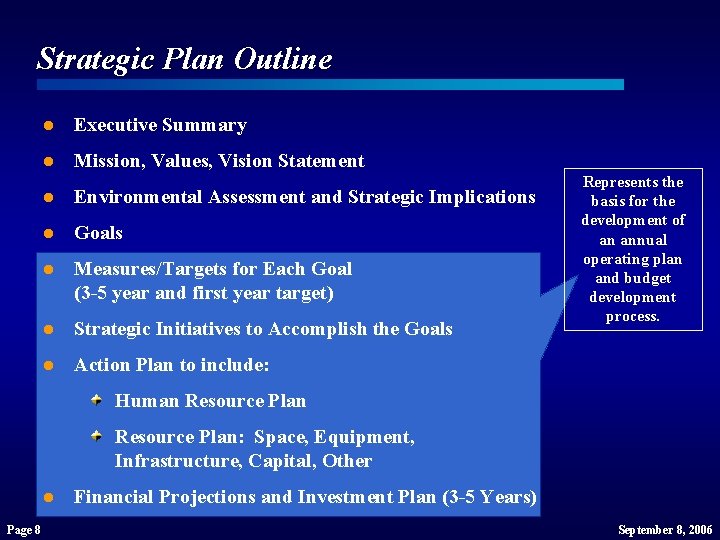 Strategic Plan Outline l Executive Summary l Mission, Values, Vision Statement l Environmental Assessment Strategic Plan Outline l Executive Summary l Mission, Values, Vision Statement l Environmental Assessment