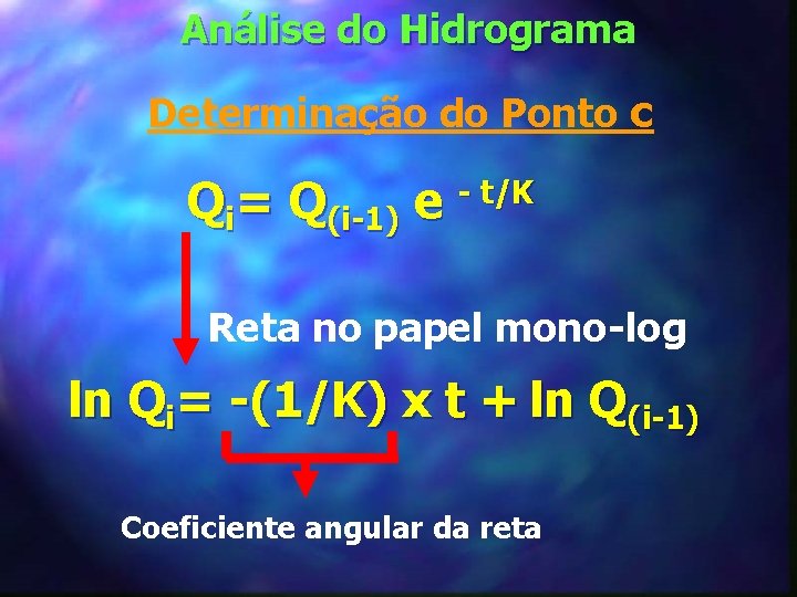 Análise do Hidrograma Determinação do Ponto c Qi= Q(i-1) e - t/K Reta no