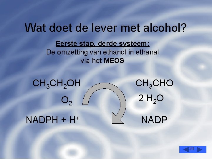 Wat doet de lever met alcohol? Eerste stap, derde systeem: De omzetting van ethanol