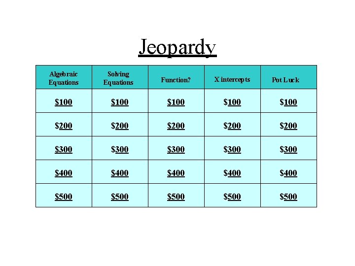 Jeopardy Algebraic Equations Solving Equations Function? X intercepts $100 $100 $200 $200 $300 $300