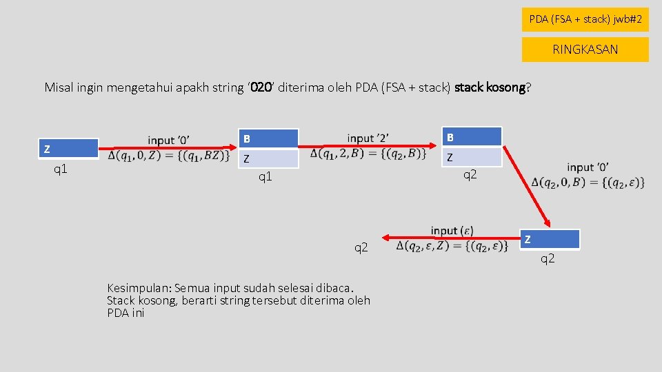 PDA (FSA + stack) jwb#2 RINGKASAN Misal ingin mengetahui apakh string ‘ 020’ diterima