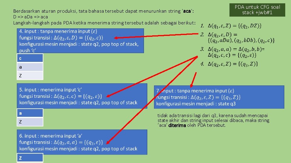 Berdasarkan aturan produksi, tata bahasa tersebut dapat menurunkan string ‘aca’: D => a. Da