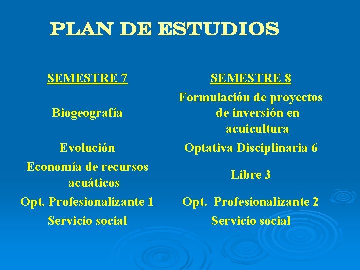 PLAN DE ESTUDIOS SEMESTRE 7 Biogeografía Evolución Economía de recursos acuáticos Opt. Profesionalizante 1