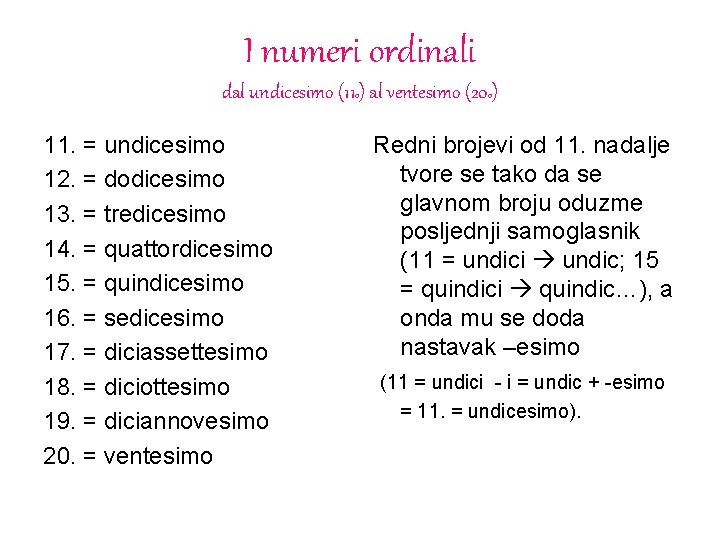 I numeri ordinali dal undicesimo (11 o) al ventesimo (20 o) 11. = undicesimo