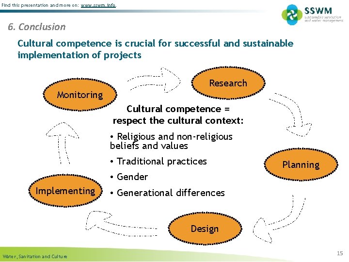 Find this presentation and more on: www. sswm. info. 6. Conclusion Cultural competence is