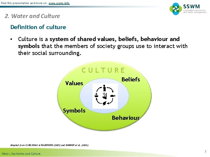 Find this presentation and more on: www. sswm. info. 2. Water and Culture Definition