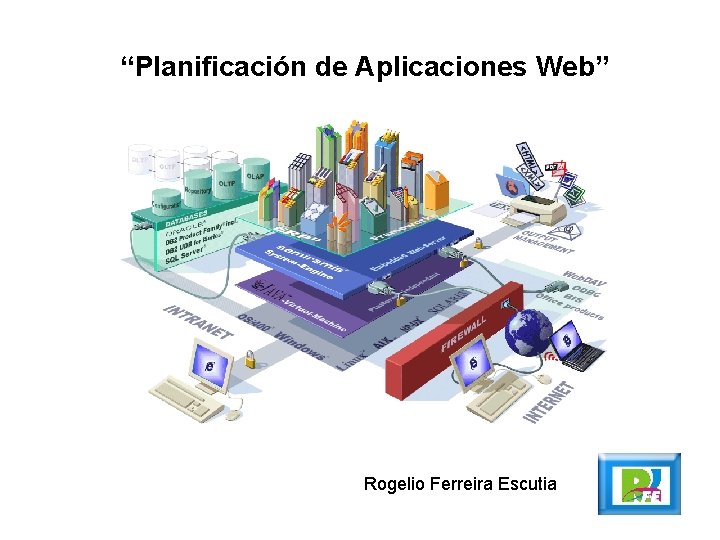 “Planificación de Aplicaciones Web” Rogelio Ferreira Escutia 
