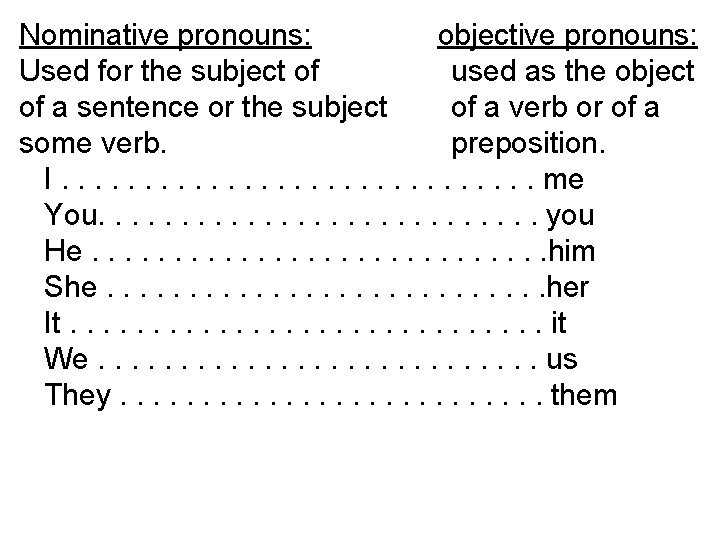 Nominative pronouns: objective pronouns: Used for the subject of used as the object of