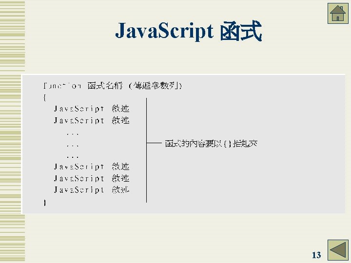 Java. Script 函式 13 