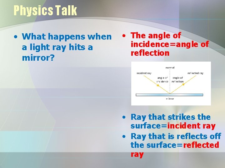 Physics Talk • What happens when a light ray hits a mirror? • The Physics Talk • What happens when a light ray hits a mirror? • The