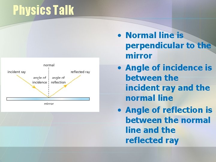 Physics Talk • Normal line is perpendicular to the mirror • Angle of incidence Physics Talk • Normal line is perpendicular to the mirror • Angle of incidence