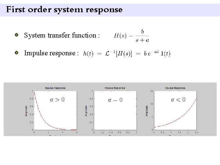 First order system response System transfer function : Impulse response : 