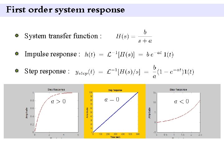 First order system response System transfer function : Impulse response : Step response :