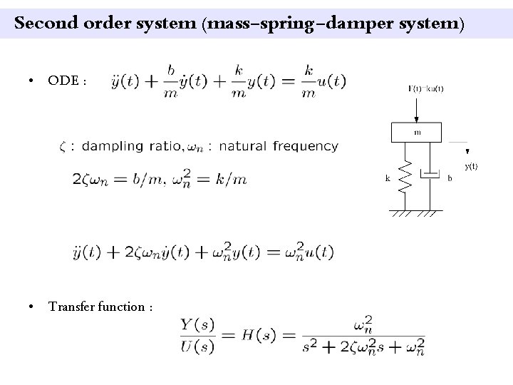 Second order system (mass-spring-damper system) • ODE : • Transfer function : 