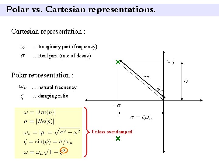 Polar vs. Cartesian representation : … Imaginary part (frequency) … Real part (rate of