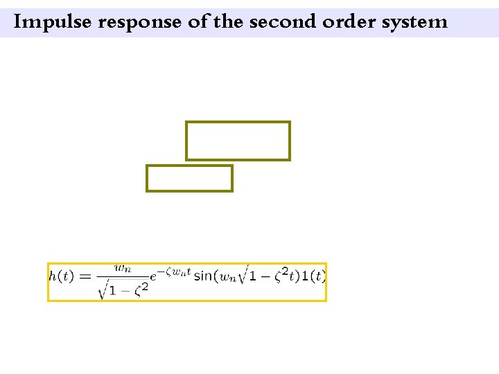 Impulse response of the second order system 