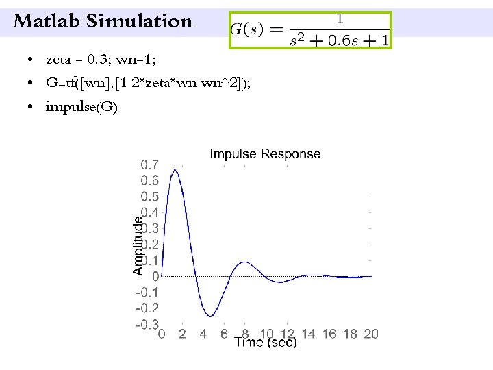 Matlab Simulation • zeta = 0. 3; wn=1; • G=tf([wn], [1 2*zeta*wn wn^2]); •