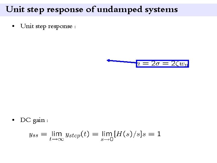 Unit step response of undamped systems • Unit step response : • DC gain