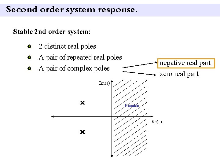 Second order system response. Stable 2 nd order system: 2 distinct real poles A