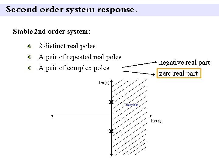 Second order system response. Stable 2 nd order system: 2 distinct real poles A