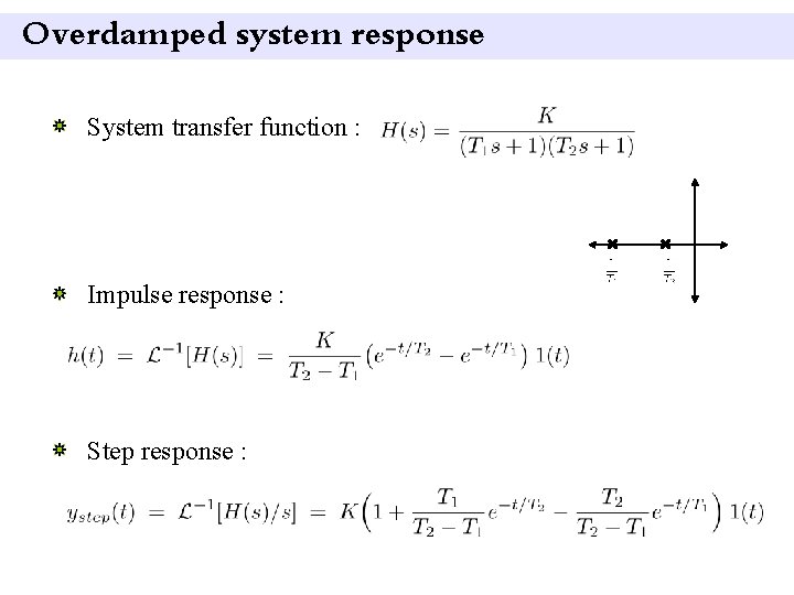 Overdamped system response System transfer function : Impulse response : Step response : 