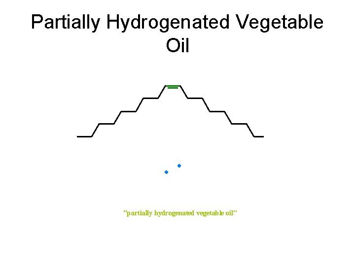Partially Hydrogenated Vegetable Oil • • "partially hydrogenated vegetable oil" 