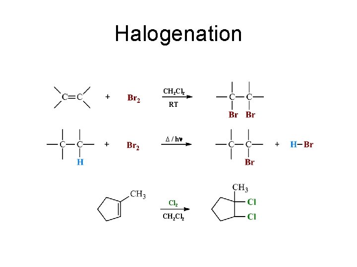 Halogenation CH 2 Cl 2 RT ∆ / h Cl 2 CH 2 Cl