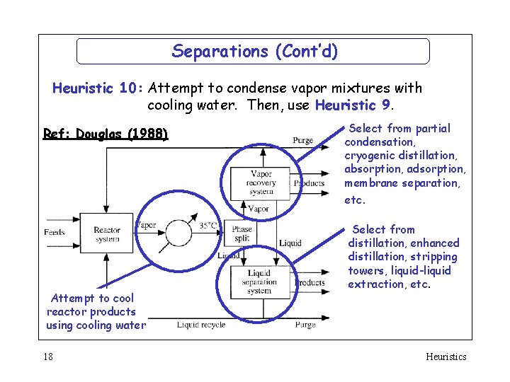 Separations (Cont’d) Heuristic 10: Attempt to condense vapor mixtures with cooling water. Then, use
