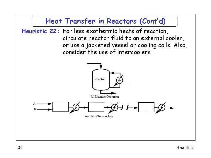 Heat Transfer in Reactors (Cont’d) Heuristic 22: For less exothermic heats of reaction, circulate