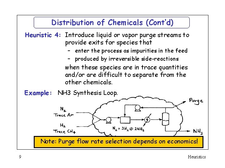 Distribution of Chemicals (Cont’d) Heuristic 4: Introduce liquid or vapor purge streams to provide