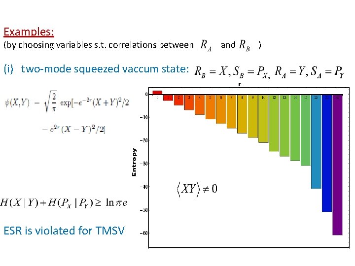 Examples: (by choosing variables s. t. correlations between (i) two-mode squeezed vaccum state: ESR