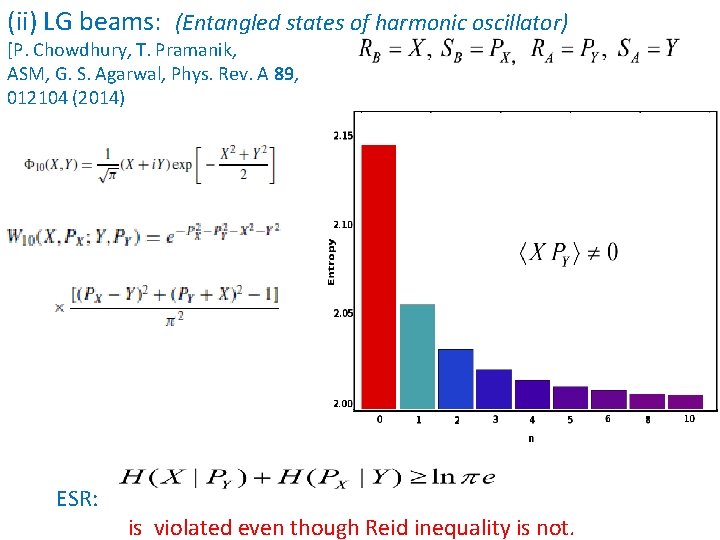 (ii) LG beams: (Entangled states of harmonic oscillator) [P. Chowdhury, T. Pramanik, ASM, G.