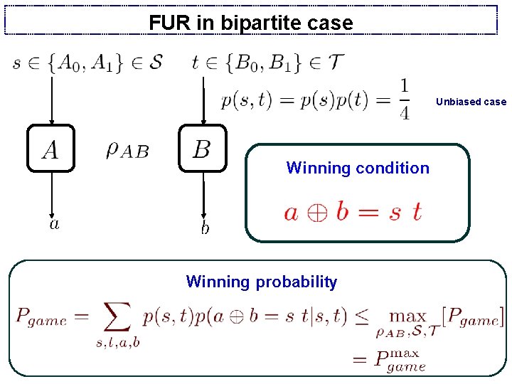 FUR in bipartite case Unbiased case Winning condition Winning probability 