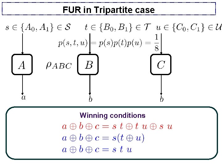 FUR in Tripartite case Winning conditions 