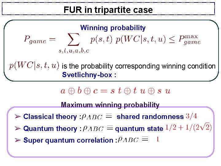 FUR in tripartite case Winning probability is the probability corresponding winning condition Svetlichny-box :