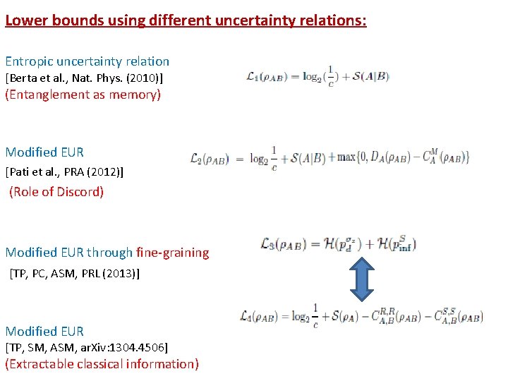 Lower bounds using different uncertainty relations: Entropic uncertainty relation [Berta et al. , Nat.