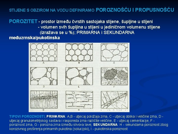 STIJENE S OBZIROM NA VODU DEFINIRAMO POROZNOŠĆU I PROPUSNOŠĆU POROZITET - prostor između čvrstih