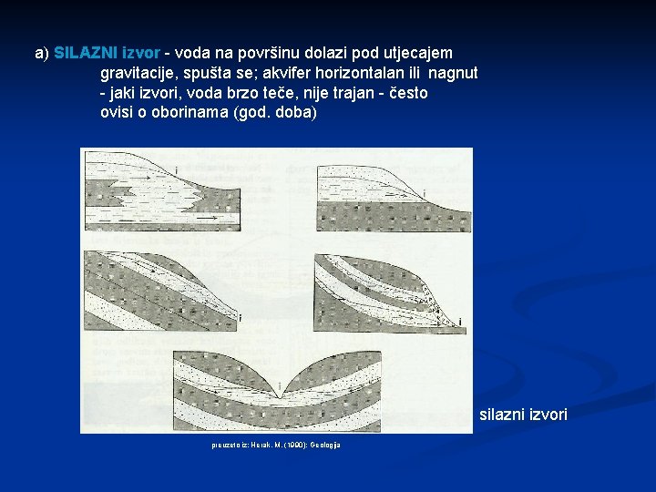 a) SILAZNI izvor - voda na površinu dolazi pod utjecajem gravitacije, spušta se; akvifer