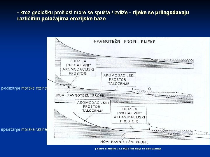 - kroz geološku prošlost more se spušta / izdiže - rijeke se prilagođavaju različitim