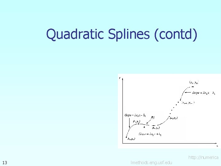 Quadratic Splines (contd) 13 lmethods. eng. usf. edu http: //numerica 