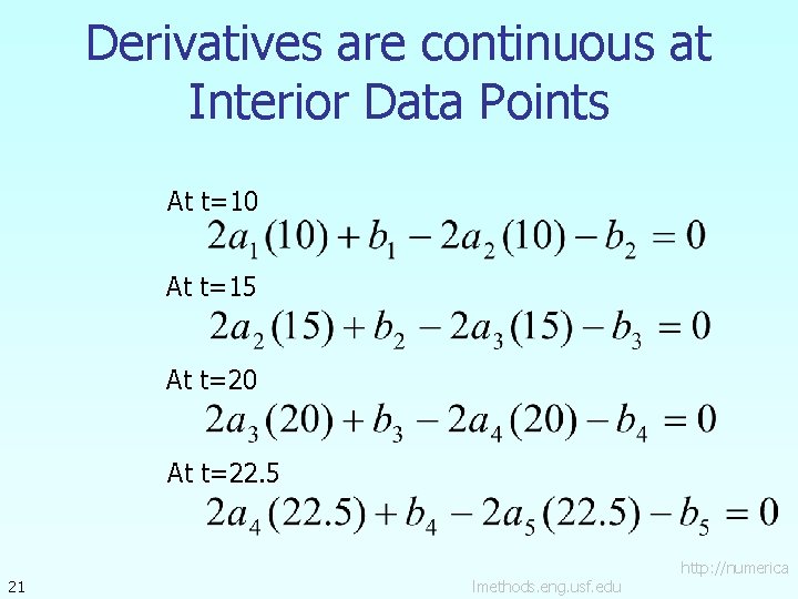 Derivatives are continuous at Interior Data Points At t=10 At t=15 At t=20 At