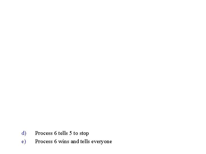 d) e) Process 6 tells 5 to stop Process 6 wins and tells everyone