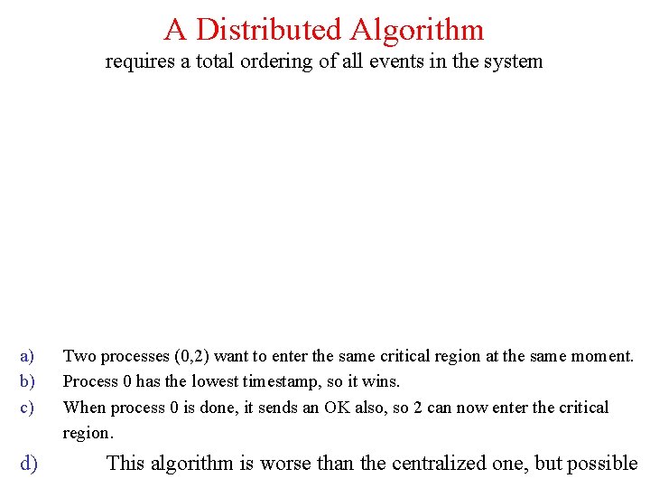 A Distributed Algorithm requires a total ordering of all events in the system a)