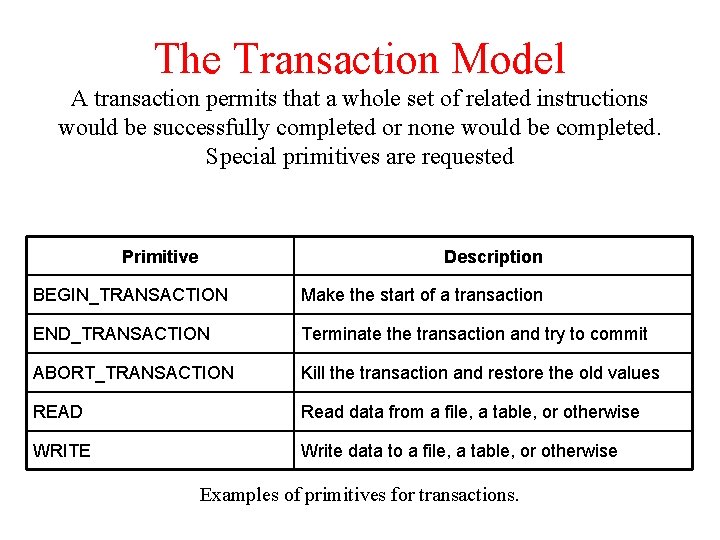 The Transaction Model A transaction permits that a whole set of related instructions would