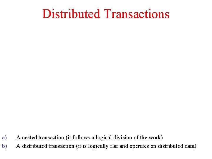 Distributed Transactions a) b) A nested transaction (it follows a logical division of the