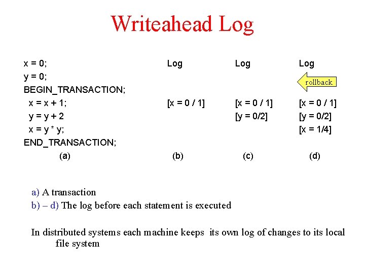 Writeahead Log x = 0; y = 0; BEGIN_TRANSACTION; x = x + 1;