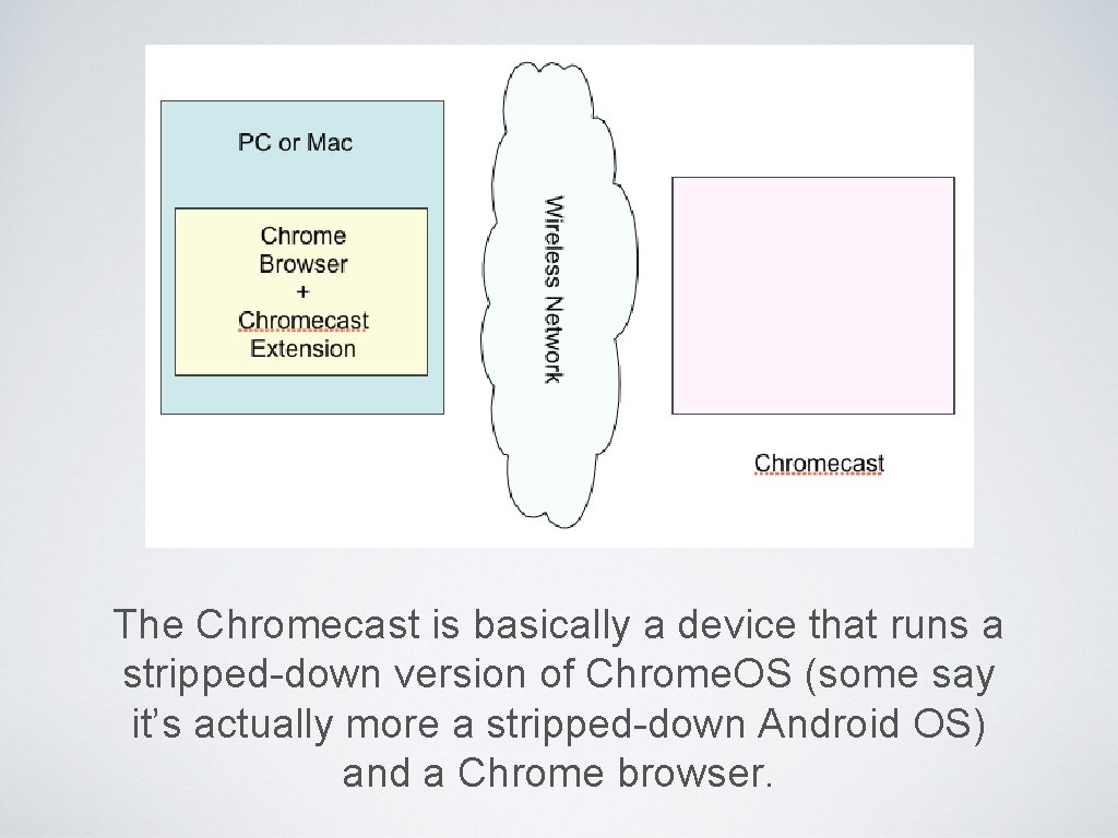 The Chromecast is basically a device that runs a stripped-down version of Chrome. OS