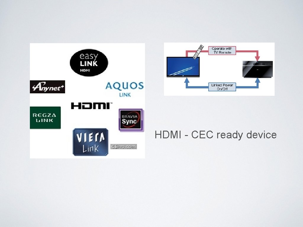 HDMI - CEC ready device 