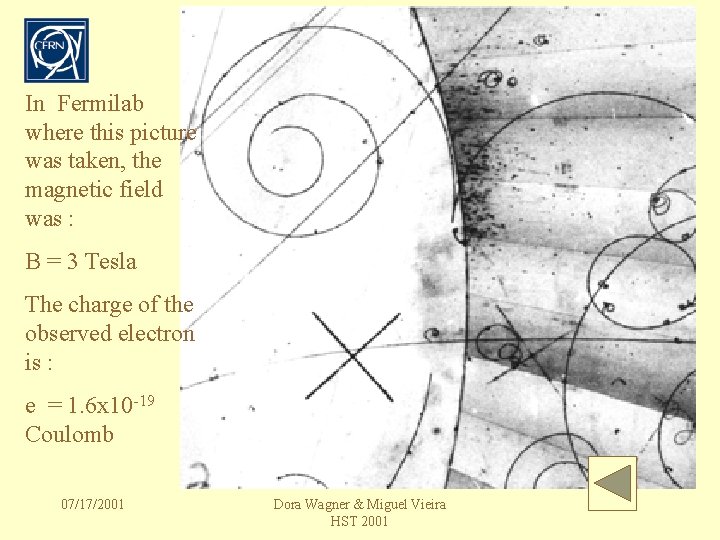In Fermilab where this picture was taken, the magnetic field was : B =