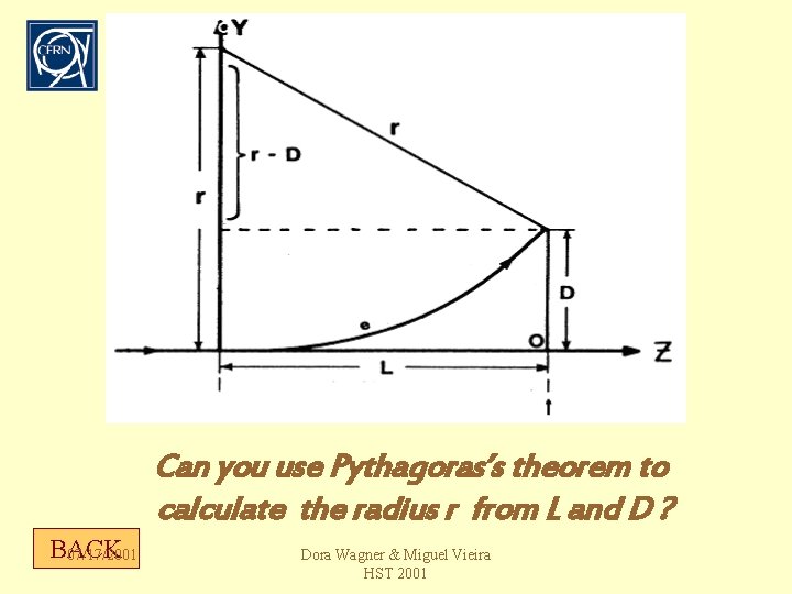 Can you use Pythagoras’s theorem to calculate the radius r from L and D